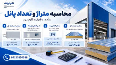 محاسبه متراژ پانل در پروژه صنعتی